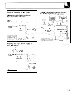 Предварительный просмотр 33 страницы Hotpoint RGB744GER Use And Care & Installation