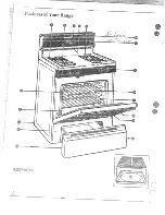 Preview for 6 page of Hotpoint RGB746GEN Use And Care & Installation