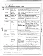Preview for 25 page of Hotpoint RGB746GEN Use And Care & Installation