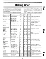 Предварительный просмотр 25 страницы Hotpoint RH960G Instruction Manual