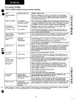 Preview for 33 page of Hotpoint RH961GJ Use And Care Manual