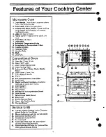 Предварительный просмотр 8 страницы Hotpoint RH967 Use And Care Book Manual