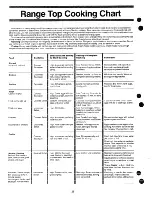 Предварительный просмотр 26 страницы Hotpoint RH967 Use And Care Book Manual