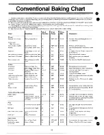 Предварительный просмотр 28 страницы Hotpoint RH967 Use And Care Book Manual