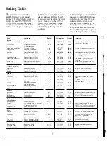 Предварительный просмотр 7 страницы Hotpoint RK38GJ Use And Care Manual