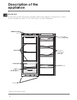 Предварительный просмотр 4 страницы Hotpoint RL150G Operating Instructions Manual