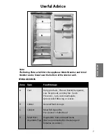 Предварительный просмотр 7 страницы Hotpoint RLA50 Instructions For Installation & Use