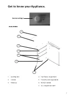 Предварительный просмотр 7 страницы Hotpoint RLB20 User Instructions