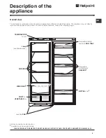 Preview for 5 page of Hotpoint RLFM 1 Series Operating Instructions Manual