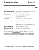 Preview for 9 page of Hotpoint RLFM 1 Series Operating Instructions Manual