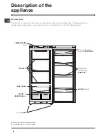 Предварительный просмотр 4 страницы Hotpoint RLS150G Operating Instructions Manual