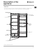 Preview for 5 page of Hotpoint RLSA175P Operating Instructions Manual