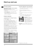 Preview for 6 page of Hotpoint RLSA175P Operating Instructions Manual