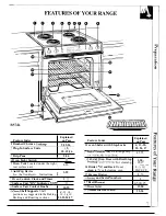 Preview for 7 page of Hotpoint RS744 Use And Care Manual