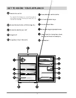 Предварительный просмотр 5 страницы Hotpoint RSA 21 Instructions For Installation And Use Manual