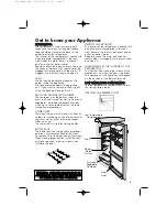 Предварительный просмотр 5 страницы Hotpoint RSR50V User Instructions