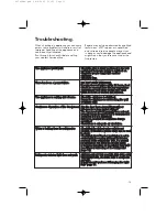 Предварительный просмотр 13 страницы Hotpoint RSR50V User Instructions