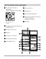 Предварительный просмотр 5 страницы Hotpoint RTA 41 Instructions For Installation And Use Manual