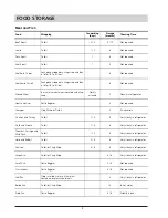 Preview for 9 page of Hotpoint RTA 41 Instructions For Installation And Use Manual