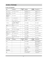 Preview for 10 page of Hotpoint RTA 41 Instructions For Installation And Use Manual