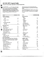 Preview for 13 page of Hotpoint RVM115J Use And Care Manual