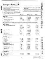 Preview for 16 page of Hotpoint RVM115J Use And Care Manual