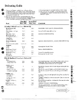 Предварительный просмотр 18 страницы Hotpoint RVM115J Use And Care Manual