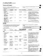 Предварительный просмотр 23 страницы Hotpoint RVM115J Use And Care Manual