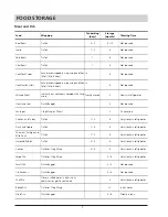 Preview for 7 page of Hotpoint RZA 21 Instructions For Installation And Use Manual