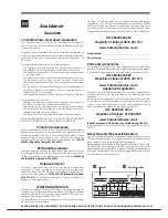 Предварительный просмотр 2 страницы Hotpoint RZFM 151 G.1 Operating Instructions Manual