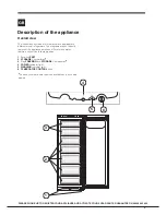 Предварительный просмотр 3 страницы Hotpoint RZFM 151 G.1 Operating Instructions Manual