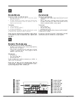 Предварительный просмотр 5 страницы Hotpoint SBM series NF Operating Instructions Manual