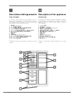 Предварительный просмотр 6 страницы Hotpoint SBM series NF Operating Instructions Manual