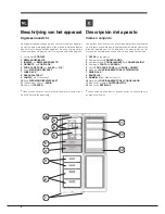 Предварительный просмотр 8 страницы Hotpoint SBM series NF Operating Instructions Manual