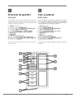 Предварительный просмотр 9 страницы Hotpoint SBM series NF Operating Instructions Manual