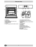 Предварительный просмотр 6 страницы Hotpoint SC88X Instructions For Installation And Use Manual