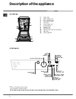 Preview for 6 page of Hotpoint SDAL 1200 Instruction Booklet