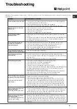 Предварительный просмотр 15 страницы Hotpoint SDL 510 Instruction Booklet