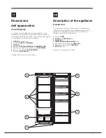 Предварительный просмотр 3 страницы Hotpoint SDS Series Operating Instructions Manual