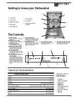 Preview for 7 page of Hotpoint SDW 60 Instructions For Installation And Use Manual