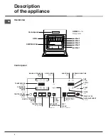 Предварительный просмотр 4 страницы Hotpoint SE101PX Operating Instructions Manual