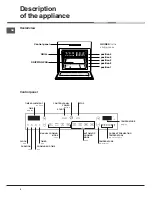 Предварительный просмотр 4 страницы Hotpoint SE1022X Operating Instructions Manual