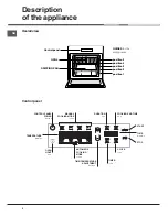 Предварительный просмотр 4 страницы Hotpoint SE1032X Operating Instructions Manual