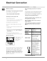 Предварительный просмотр 4 страницы Hotpoint SE48101PGX Operating Instructions Manual