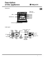 Предварительный просмотр 5 страницы Hotpoint SE48101PGX Operating Instructions Manual