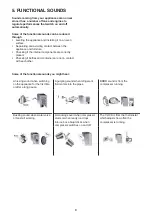 Предварительный просмотр 8 страницы Hotpoint SH8 1Q XRFD 1 Instructions For Use Manual