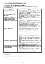 Предварительный просмотр 18 страницы Hotpoint SH8 1Q XRFD 1 Instructions For Use Manual