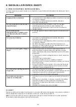 Предварительный просмотр 42 страницы Hotpoint SH8 1Q XRFD 1 Instructions For Use Manual