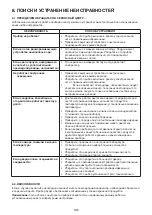 Предварительный просмотр 106 страницы Hotpoint SH8 1Q XRFD 1 Instructions For Use Manual