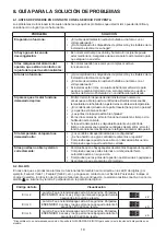 Предварительный просмотр 19 страницы Hotpoint SH8 2D XROFD 2 Instructions For Use Manual